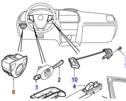 Lichtschalter Scheinwerfer, Für Fahrzeuge ohne Nebelscheinwerfer Automatische Leuchtensteuerung (ALC) , SAAB 9-3 II ab Modelljahr 2008, Original-Ersatzteil - OE Nr. 12774378