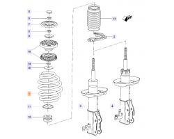 Spring Front Axle SAAB 9-5 II 2010-2011, Front spring CODE=F0 With Front Wheel Drive (FWD) Standard Front Strut, Not for Vehicles with lowered Sport Chassis, Genuine Part - Part #. 12822720