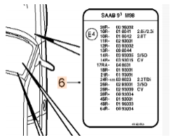 Etikett Label Aufkleber ECE Approvals SAAB 9-3 I 2002-2003, Original-Ersatzteil - OE Nr. 5193768