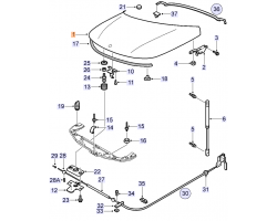 Motorhaube SAAB 9-5 I 1998-2005