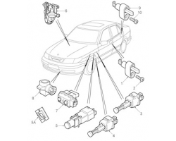 Kupplungspedalschalter Tempomat Schalter Pedal Kupplung Geschwindigkeitsregelanlage SAAB 9-5 I