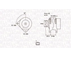 Lichtmaschine 125 A VOLVO S40 I V40 I 2000-2004 Für Fahrzeuge mit Klimaanlage