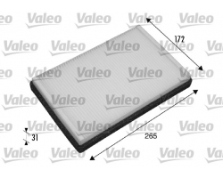 Innenraumfilter / Pollenfilter / Multifilter / Frischluftfilter VOLVO S70 / V70 V 70 I , passend bis Modelljahr 2000