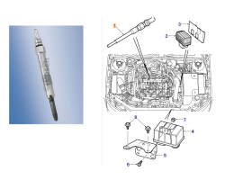 Glow plug SAAB 9-3 II '05-07 Z19DT Made for Schwedenteile - Ref. # 93180295