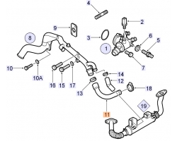 Coolant Hose SAAB 9-3 II 1.9 TiD Z19DTH