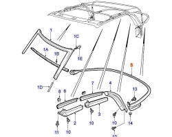 Dichtung Verdeck / Verdeckdichtung / Verdeck-Dichtung komplett mit Enden und Original SAAB für SAAB 9-3 I Cabrio ´98-03