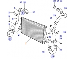 Ladeluftkühler SAAB 9-3 II 2005-2010 1.9 TiD Z19DT / Z19DTH, SAAB Original-Ersatzteil