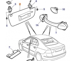SONNENBLENDE für SAAB, Original-Ersatzteil - OE Nr. 12758116