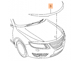 Steinschlag-Schutz / Schutz-Kit Motorhaube SAAB 9-5 II 2010-2011