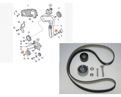 Zahnriemen-Satz Original SAAB 9-3 II 1.9TTiD (Z19DTR)